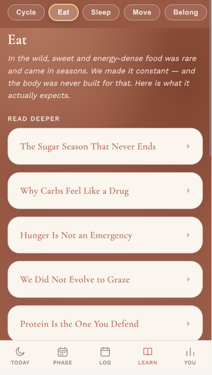 Learn — Eat